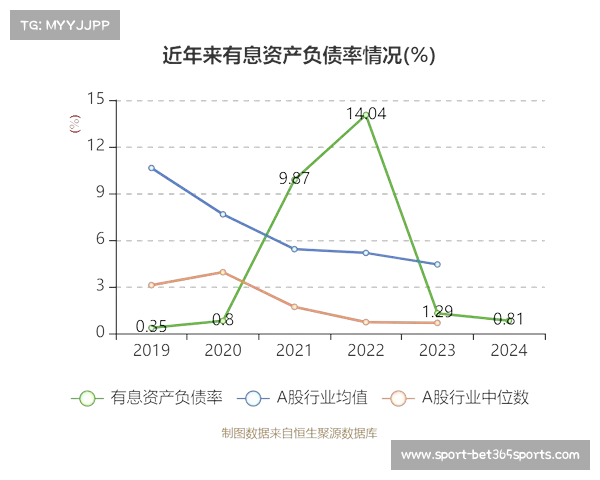 佳兆业自六年投资60亿后持续未为深圳队注资引发关注 佳兆业自六年投资60亿后持续未为深圳队注资引发关注