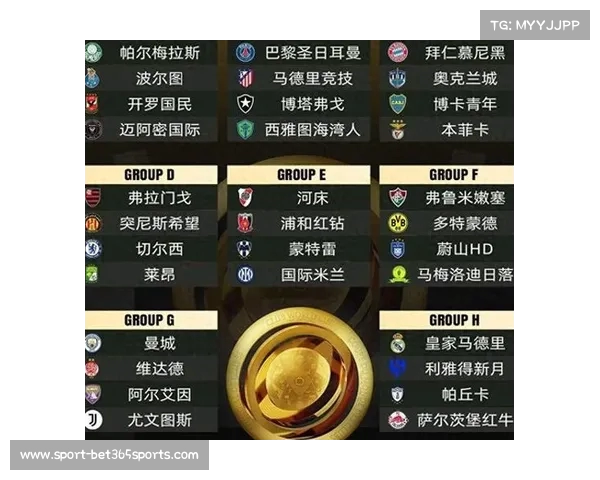 2025年国际足联世界俱乐部杯赛程与参赛队伍完整分析 2025年国际足联世界俱乐部杯赛程与参赛队伍完整分析