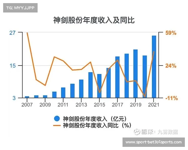 一诺艾琳领先亮宇百里守约 数据对比显实力差距分析 一诺艾琳领先亮宇百里守约 数据对比显实力差距分析